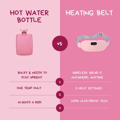 menstrual pain relief heating pad|heateasebelt.com/